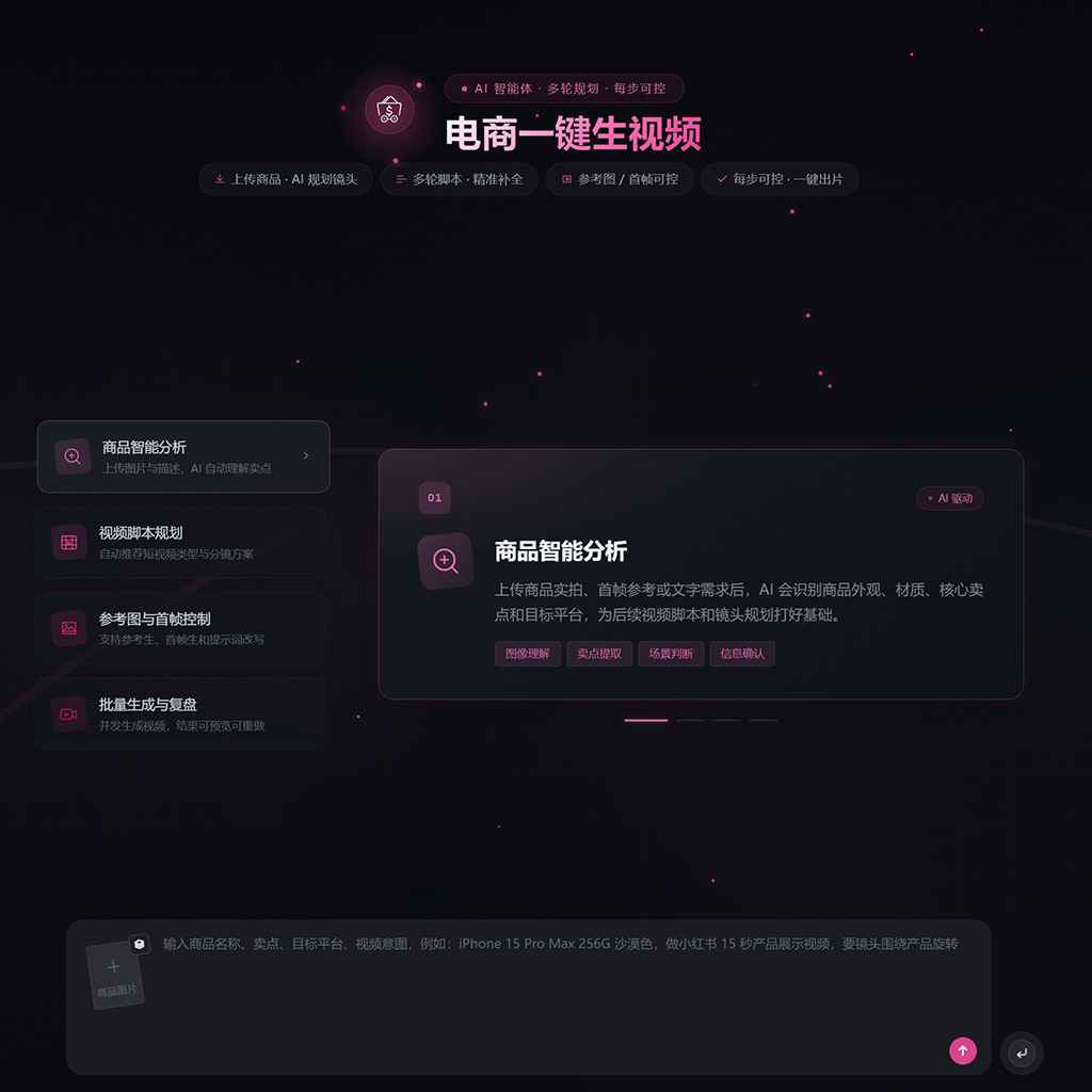 电商智能带货短视频